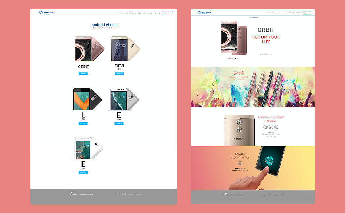 Interior product pages – Cellphones