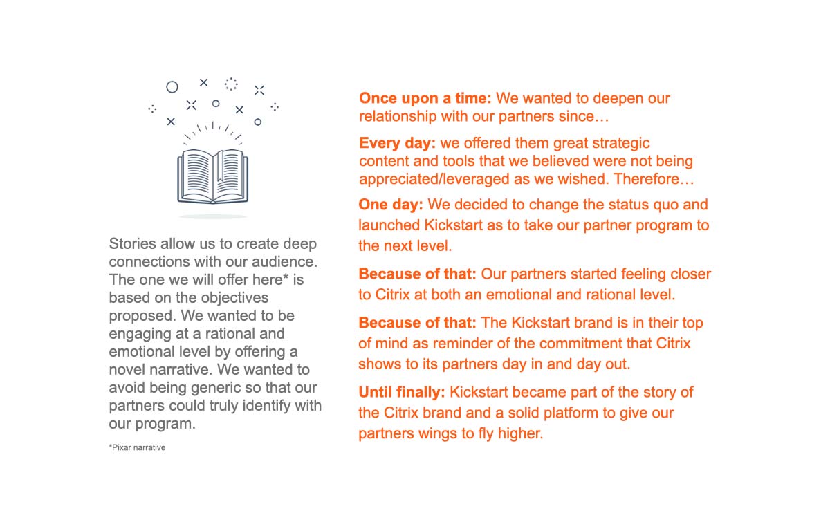 Citrix Kickstarter brand storytelling board