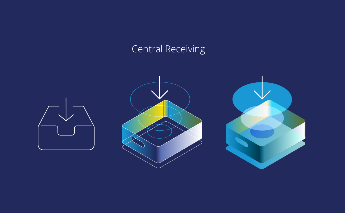 Graphic titled “Central Receiving” showing three box-receiving illustrations with downward arrows.